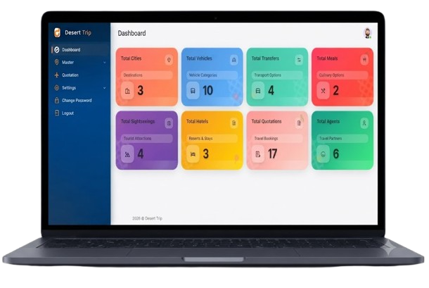 Everything at a Glance Desktop Dashboard